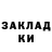 Бошки Шишки планчик Alexx Melnikov